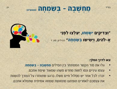 בסוד המילים – בסוד תהילים  - קלף לדוגמא